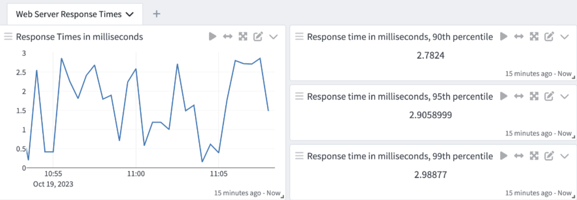 percentile use case 1.png