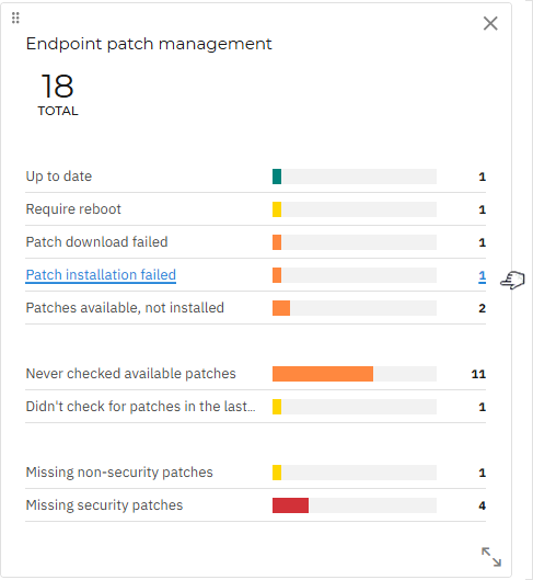 health_dashboard_endpoint_patch_management_drill_down_cp_1385722_en.png