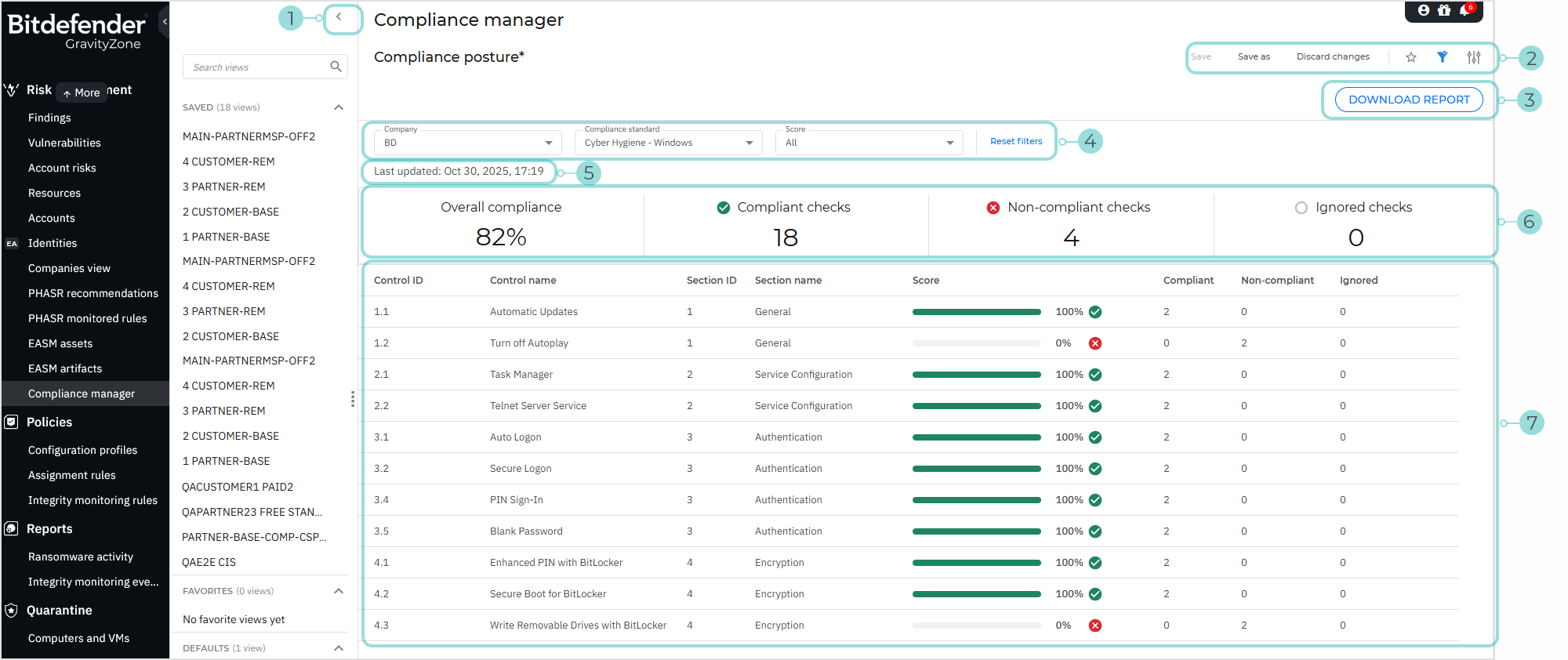 Compliance manager (Partner console)