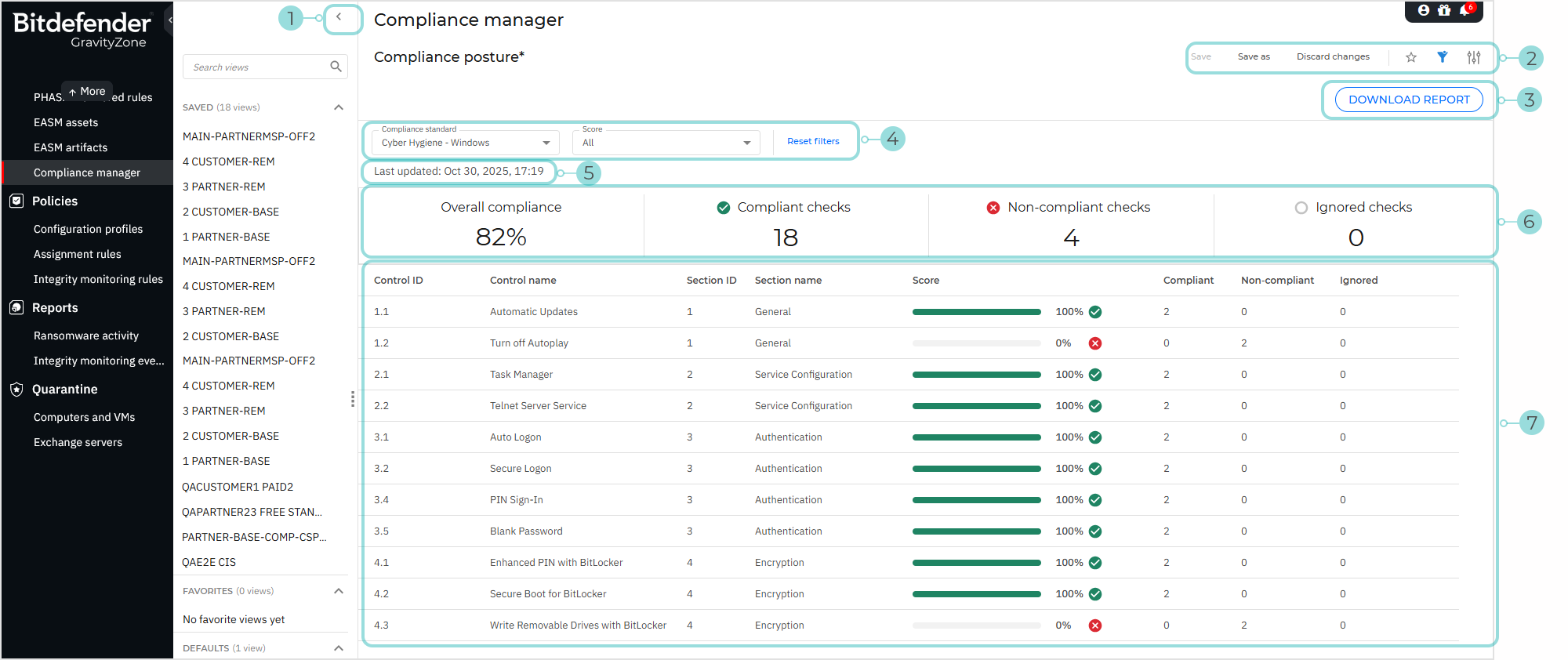 Compliance manager (Customer console)