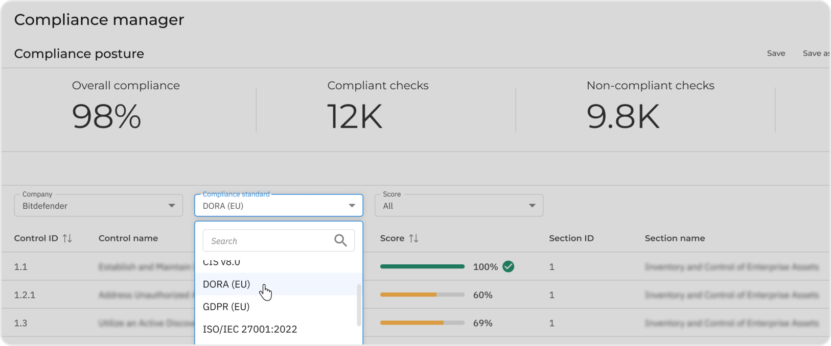 GravityZone  - Ransomware Mitigation dashboard