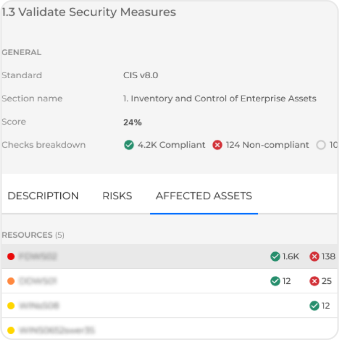 Bitdefender GravityZone Business Security Enterprise - Sandbox Analyzer