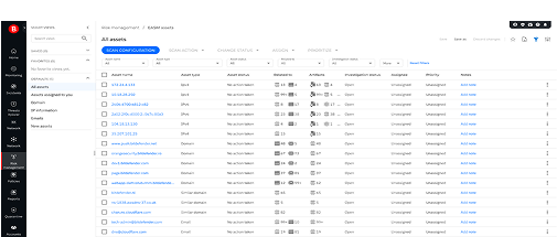 GravityZone  - Ransomware Mitigation dashboard
