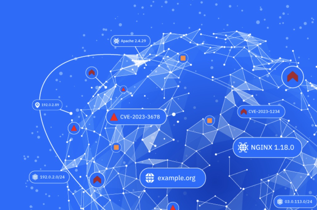 advanced threat intelligence
