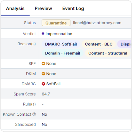 GravityZone  - Monitoring Rulsets