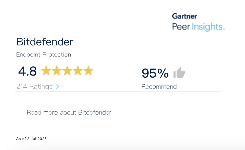 Free Trial