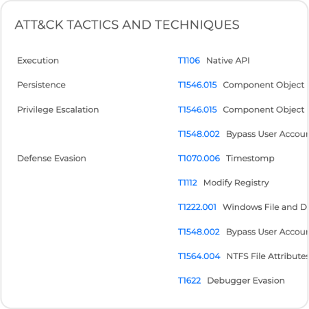 Bitdefender GravityZone Business Security Enterprise - Sandbox Analyzer