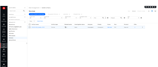 GravityZone  - Risk Management dashboards view