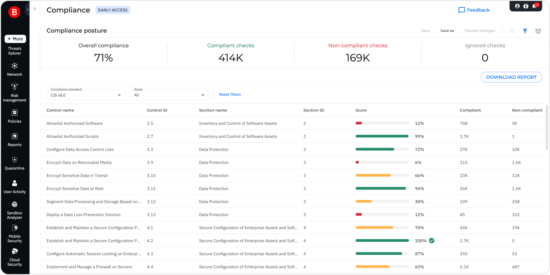 Bitdefender Business Security